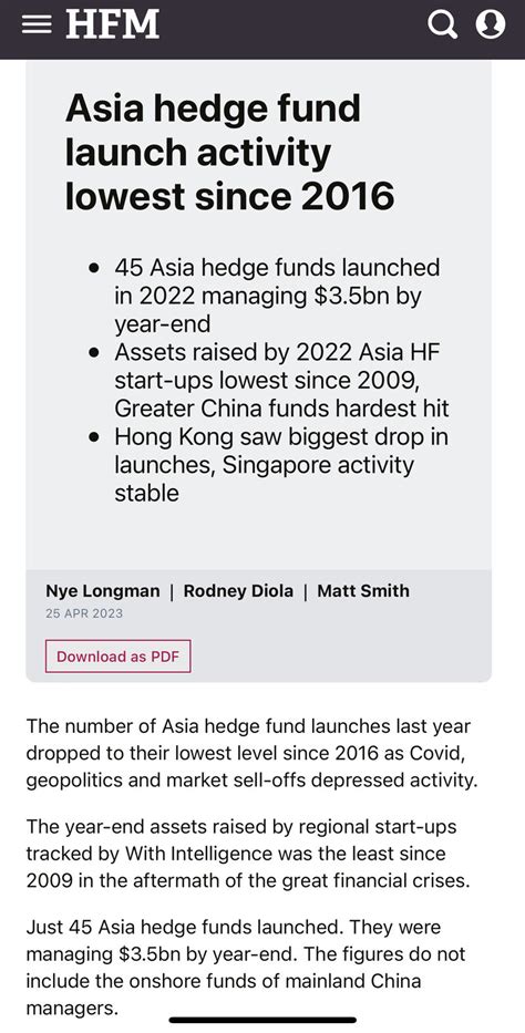 rodney diola|Asia Rising.